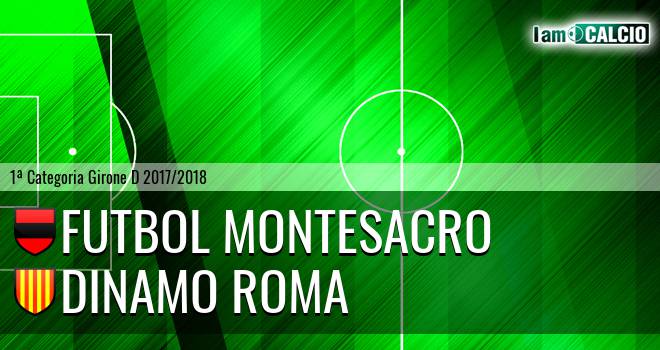 Futbol Montesacro - Dinamo Roma
