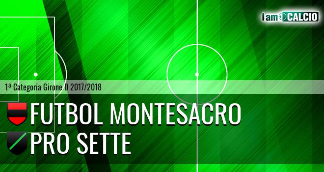 Futbol Montesacro - Pro Sette