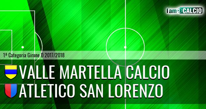 Valle Martella Calcio - Atletico San Lorenzo