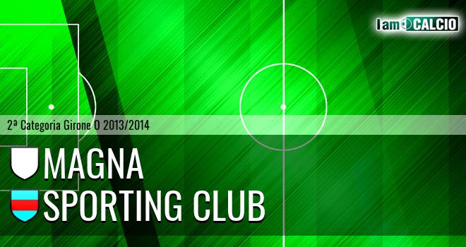 Magna - Sporting club