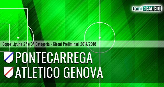 Pontecarrega - Atletico Genova