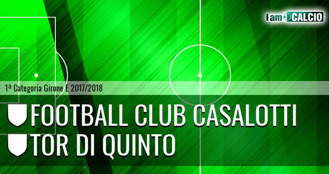 Football Club Casalotti - Tor di Quinto