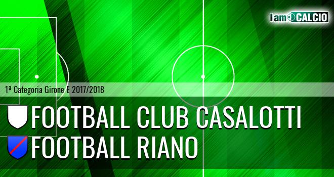 Football Club Casalotti - Football Riano