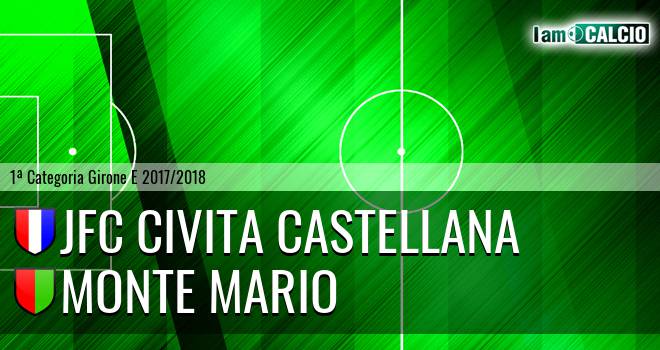 Jfc Civita Castellana - Monte Mario