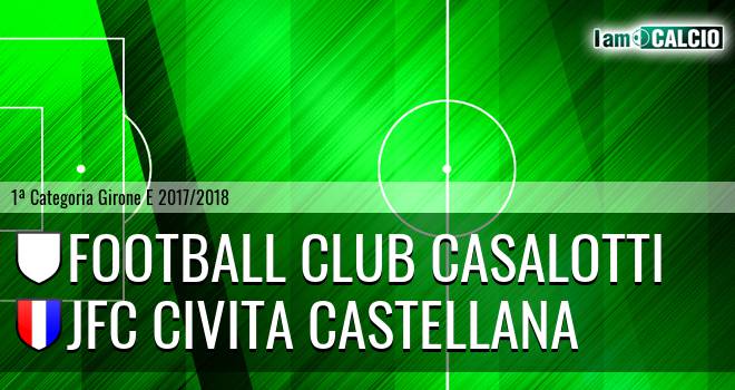 Football Club Casalotti - Jfc Civita Castellana