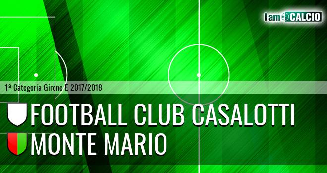 Football Club Casalotti - Monte Mario