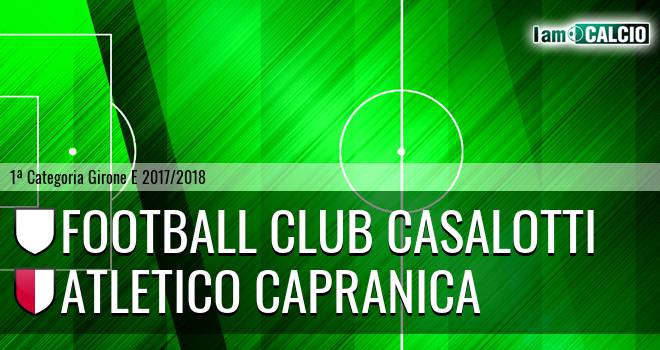 Football Club Casalotti - Atletico Capranica