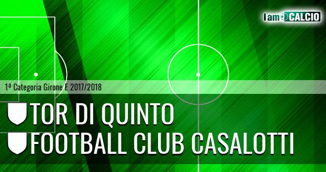 Tor di Quinto - Football Club Casalotti