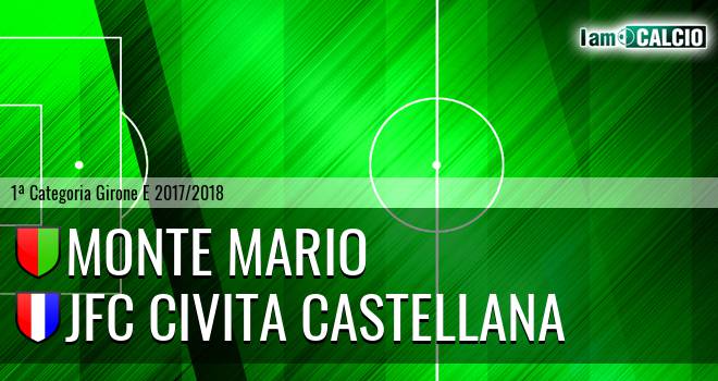 Monte Mario - Jfc Civita Castellana