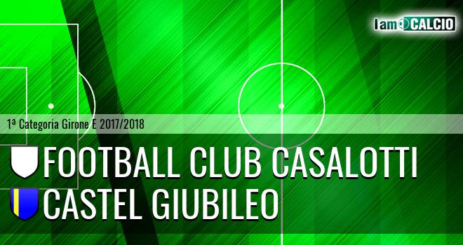 Football Club Casalotti - Castel Giubileo
