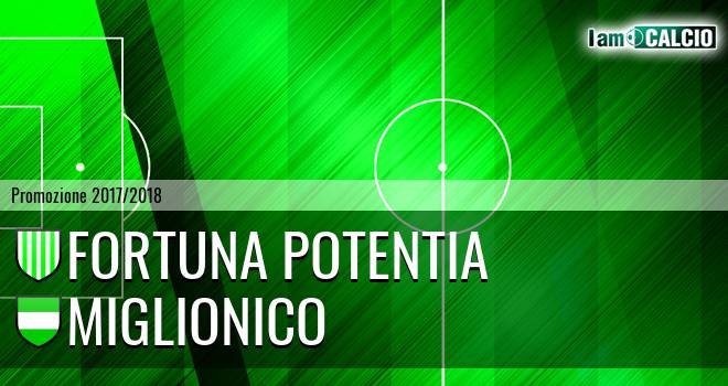 Fortuna Potentia - Miglionico