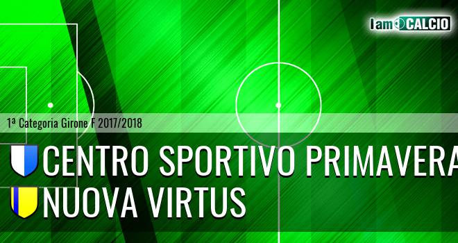 Centro Sportivo Primavera - Nuova Virtus