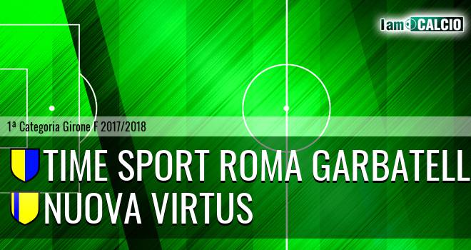 Time Sport Roma Garbatella - Nuova Virtus