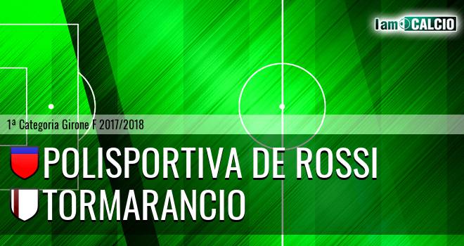 Polisportiva De Rossi - Tormarancio