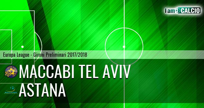 Maccabi Tel Aviv - Astana