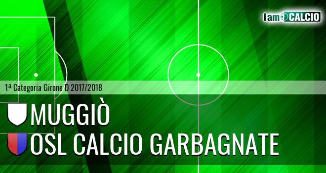 Muggiò - Osl calcio Garbagnate