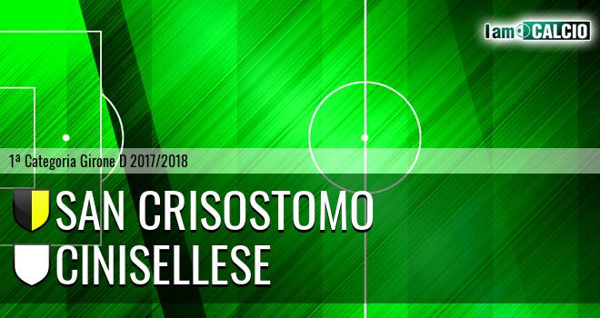 San Crisostomo - Cinisellese