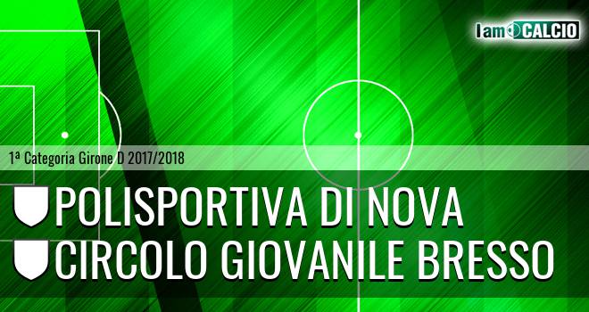 Polisportiva di Nova - Circolo giovanile Bresso