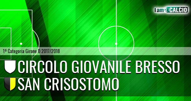 Circolo giovanile Bresso - San Crisostomo