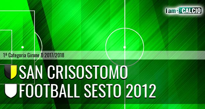 San Crisostomo - Football Sesto 2012