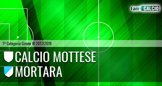 Calcio Mottese - Mortara