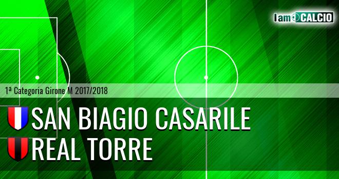 San Biagio Casarile - Real Torre