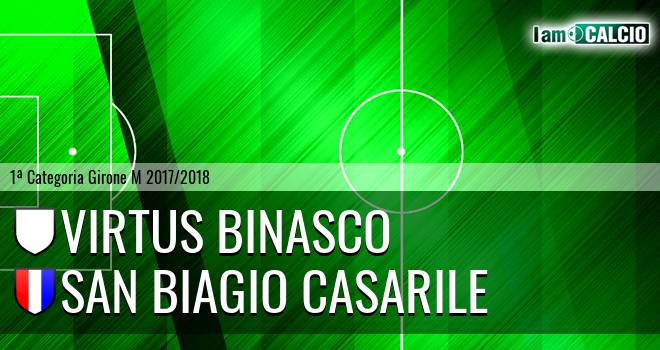 Virtus Binasco - San Biagio Casarile