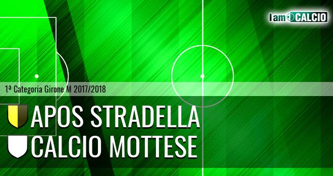 Apos Stradella - Calcio Mottese