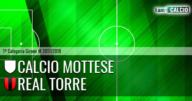 Calcio Mottese - Real Torre