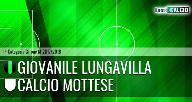 Giovanile Lungavilla - Calcio Mottese