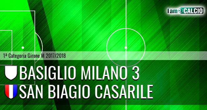 Basiglio Milano 3 - San Biagio Casarile