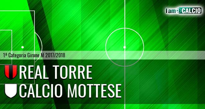 Real Torre - Calcio Mottese