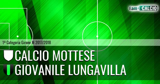 Calcio Mottese - Giovanile Lungavilla