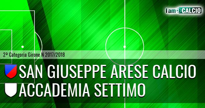 San Giuseppe Arese Calcio - Accademia Settimo