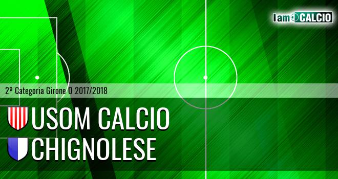 Usom Calcio - Chignolese