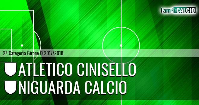 Atletico Cinisello - Niguarda calcio