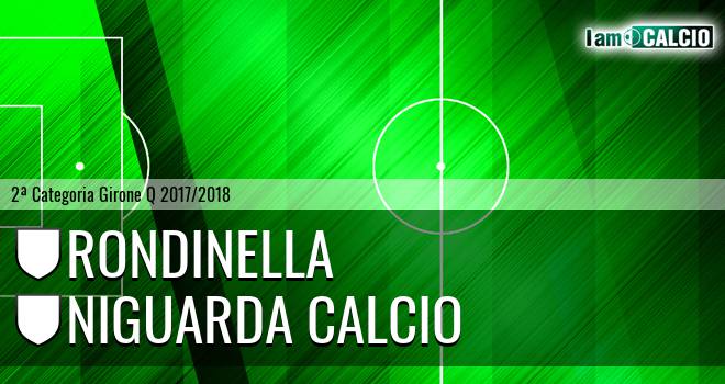 Rondinella - Niguarda calcio