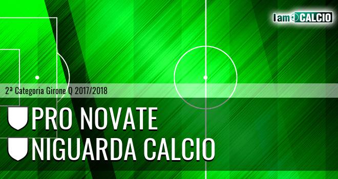 Pro Novate - Niguarda calcio