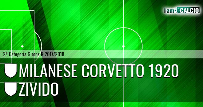 Milanese Corvetto 1920 - Zivido