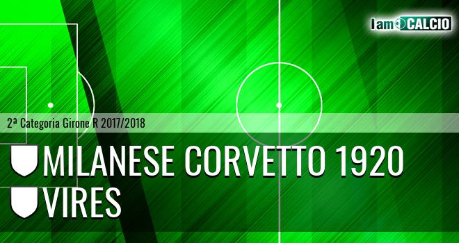 Milanese Corvetto 1920 - Vires