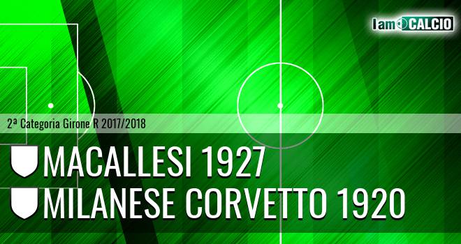 Macallesi 1927 - Milanese Corvetto 1920