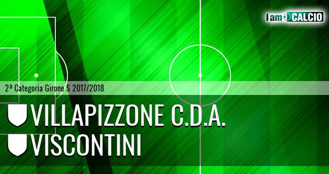 Villapizzone C.d.a. - Viscontini