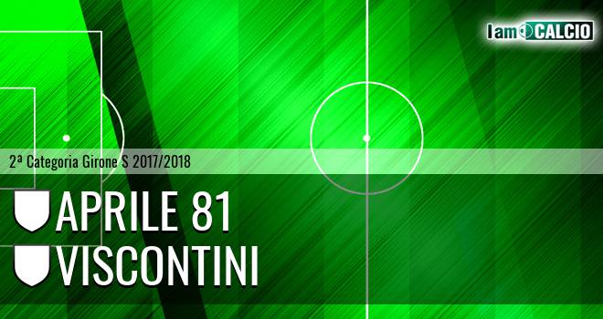 Aprile 81 - Viscontini