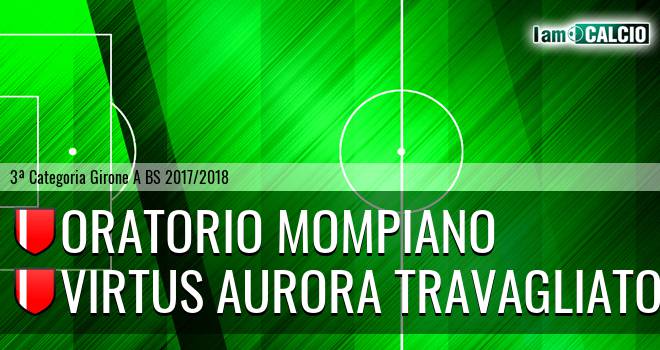 Oratorio Mompiano - Virtus Aurora Travagliato