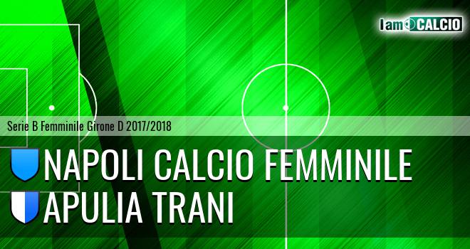 Napoli Calcio Femminile - Apulia Trani