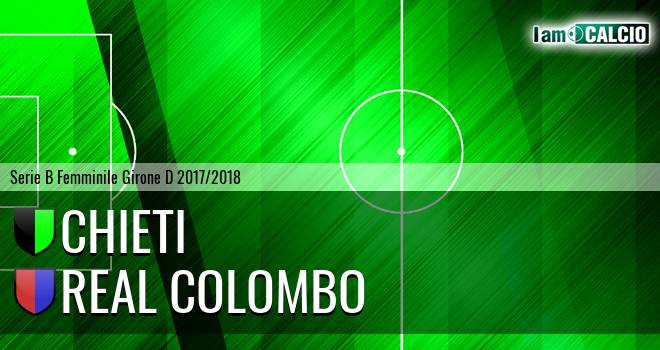 Chieti W - Real Colombo