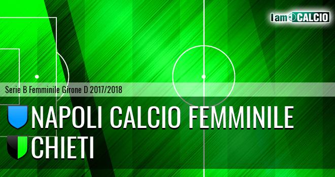 Napoli Calcio Femminile - Chieti W