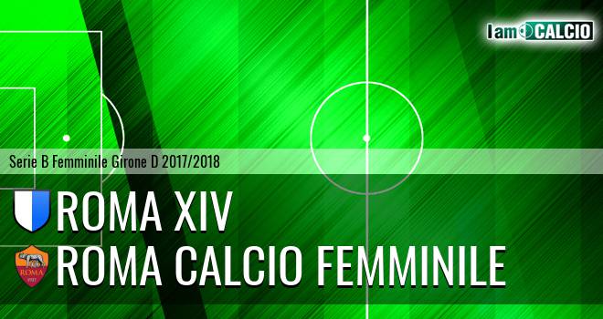 Roma XIV - Roma Calcio Femminile