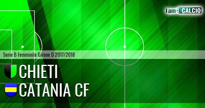 Chieti W - Catania CF W