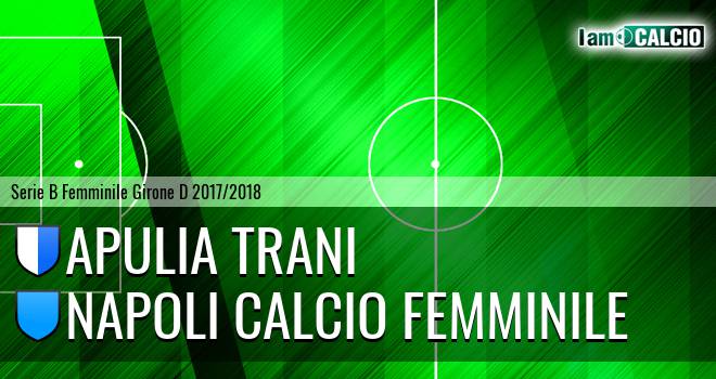 Apulia Trani - Napoli Calcio Femminile